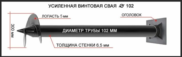 Купить сваи толщиной стенок от 6 мм в Обнинске по цене 1411 рублей | Интернет-магазин свай